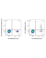 FcZero-rAb? APC Anti-Human CD23 Rabbit Recombinant Antibody Proteintech  APC-FcA98088
