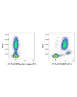 FcZero-rAb? APC Anti-Human CD157 Rabbit Recombinant Antibody Proteintech  APC-FcA98146