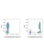 FcZero-rAb? APC Anti-Human SELPLG/CD162 Rabbit Recombinant Antibody Proteintech  APC-FcA98084